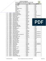 Voters List Town Planners-Elections 2023