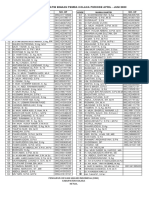 Jadwal Khatib April-Juni 2023