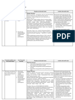 LK. 2.1 Eksplorasi Alternatif Solusi - Frendy Yullando Sisminto