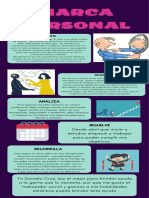 Infografía Marca Personal