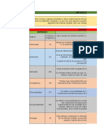 Matriz Conesa