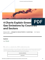 WRI 2020 - GE - 4 Charts Explain Greenhouse Gas Emissions by Countries and Sectors