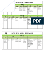 Vi To X Class Intso Level - 1 Syllabus (23-24)