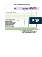 Peta 01-13 Juli 2023