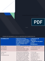 Gestión de Recursos Humanos PP CLASE 2