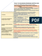 Dosificación Matemáticas 3°