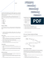 System Development Life Cycle 2)