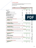 Analisis de Costos Unitarios: Cod. Unidad Cuadr. Cantidad P.U. Parcial Insumos