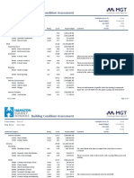 MGT Building Assessment Scores For Hamilton Co. Schools (2019)