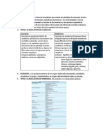 Tarea de Endocrinología