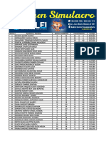 Resultados Ex. Simulacro 28-01-23