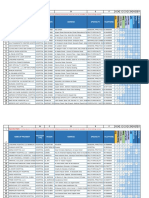 Orient MedNet Network List