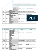 Directorio de Locales para La Entrega de CV - Spa