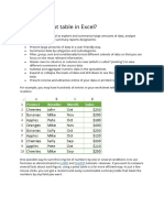 Pivot Table