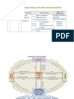 EPM 9 Supply Chain Management PURCHASE