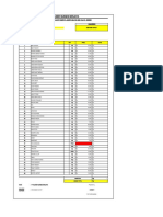 File Sayuran Thai Street - Update 14 Aug 2023