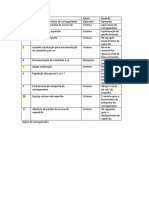 Descritivo Da Lógica de Controle