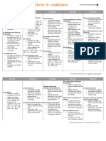 Programmation Voc