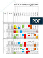 Jadwal PTMT