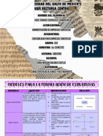 Cuadro Comparativo de Los Modelos para La Formulacion de Estrategias