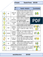 1er Grado Septiembre - Dosificación Mensual de Proyectos (2023-2024)