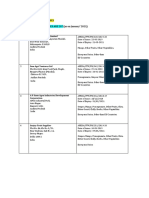 Active Pack House List Jan 2021