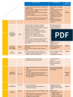 Year 7 - Lower Secondary Long Term Plan Maths Aligned With The New Books