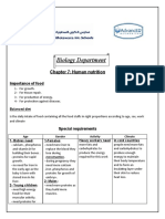 7 Human Nutrition (Notes)