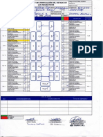 Check List de Verificacion Del Estado de Los Neumaticos BLL-859 17-04-23