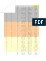 Table 16 - 1 Base Datos - Eviews