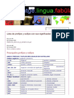 Lista de Prefijos y Sufijos Con Sus Significados