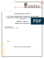 4.1 - Act - Cuadro Comparativo