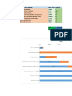 Diagrama de Gantt