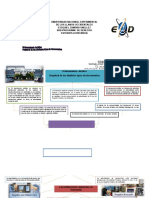 Cuadro Sinoptico Del Ordenamiento Juridico.2023