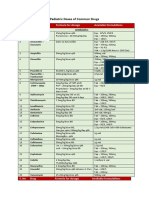 Pediatric Doses Edi