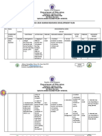 S. Y. 2023 2024 School Human Resource Development Plan