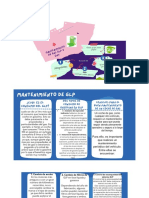 Mantenimiento de Gas GLP y GNV