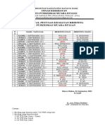 Jadwal Briefing Harian