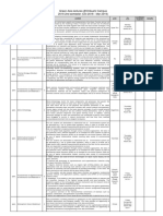 Plan of Lectures 201 Fall