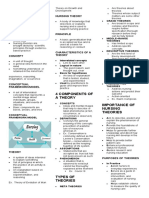 TFN Reviewer Prelims