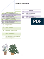 Chart of Accounts