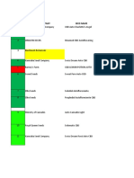 Semillas CBD Automaticas