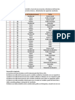 Practica3 - Reclusos Del Penal (Autoguardado)