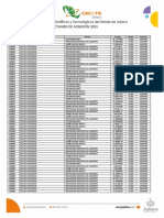 Dictamen de Admitidos General 2023