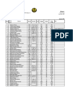 PI 12 Agustus 2023