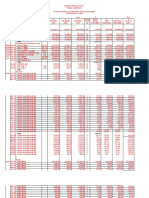 Lapsing-Schedule 2022 - Semiexpandable