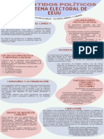 Partidos Políticos y Sistema Electoral de Los Estados Unidos