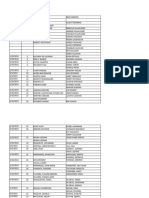 #Summary of Cases 2021 January To December