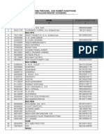 Data Personil Polres Kotabaru Beserta Nomer Handphone