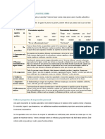 Formas de Mejorar El Autoestima